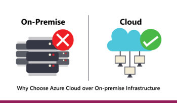 On-Premise-Vs-Cloud-(IT-Infrastructure)